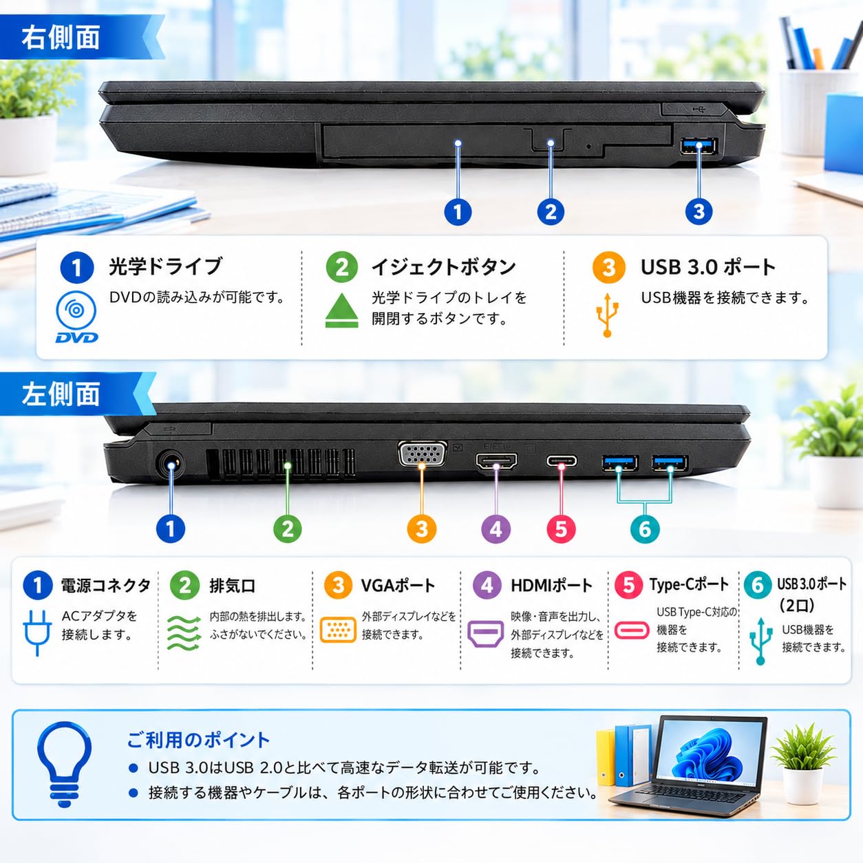 Amazon.co.jp: 【整備済み品】 ノートPC LIFEBOOK A5511 15.6型 i3